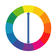 Complimentary color scheme in website design