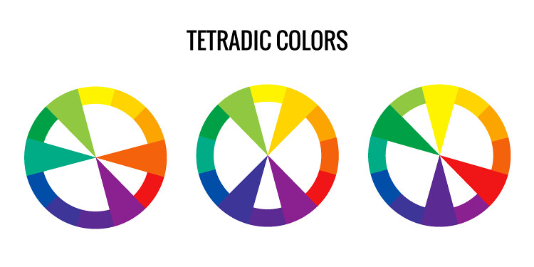 Tetradic color scheme in website design