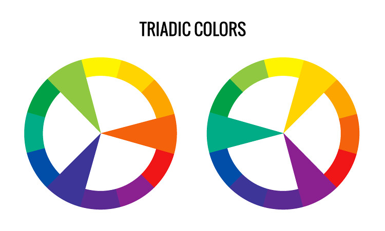 Triadic color scheme in website design